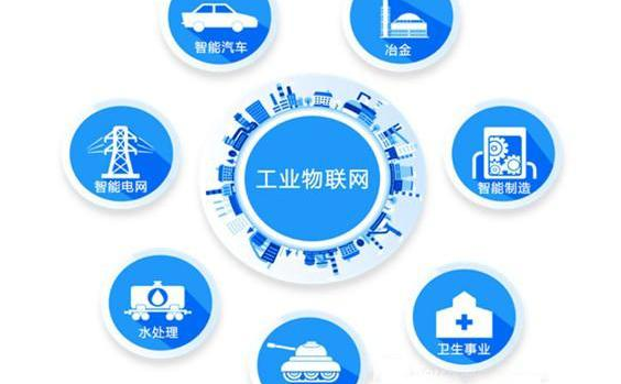 工業物聯網 驅動制造業智能革命的核心力量！深度解析應用與服務