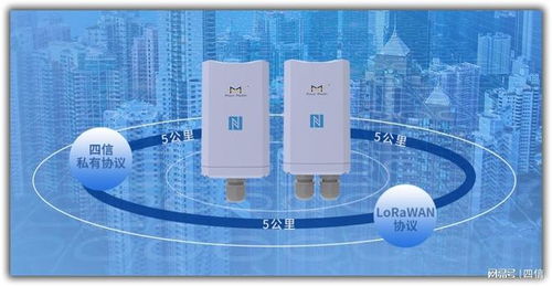 LoRa網關服務商梳理 智慧農業場景下的應用實踐與價值解析